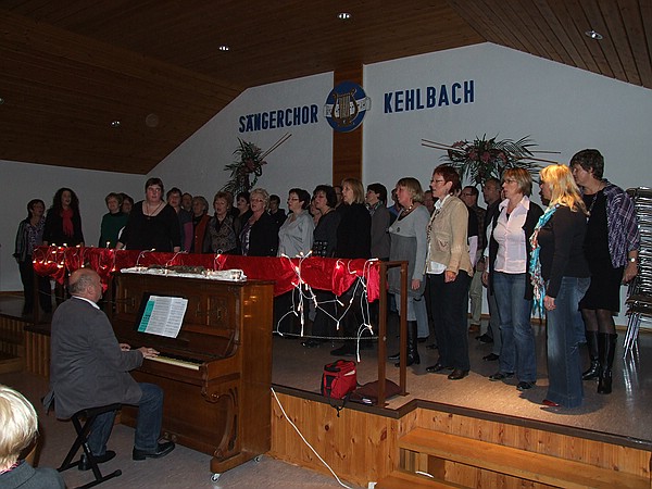 Jahresabschluss 2010